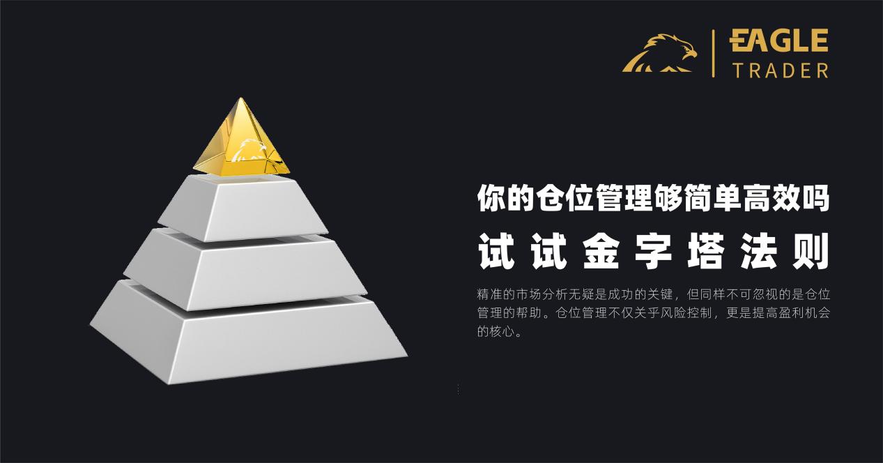 你的仓位管理够简单高效吗?试试金字塔法则!
