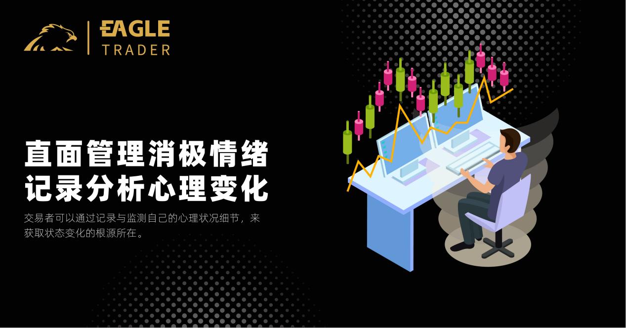 为什么市场的机会容易看到,但却做不到盈利? 为什么市场的机会容易看到,但却做不到盈利?