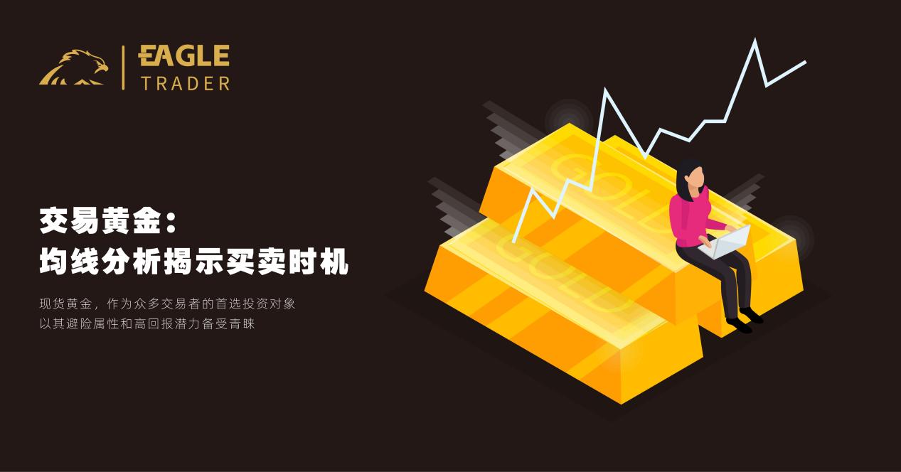 交易黄金:均线分析揭示买卖时机