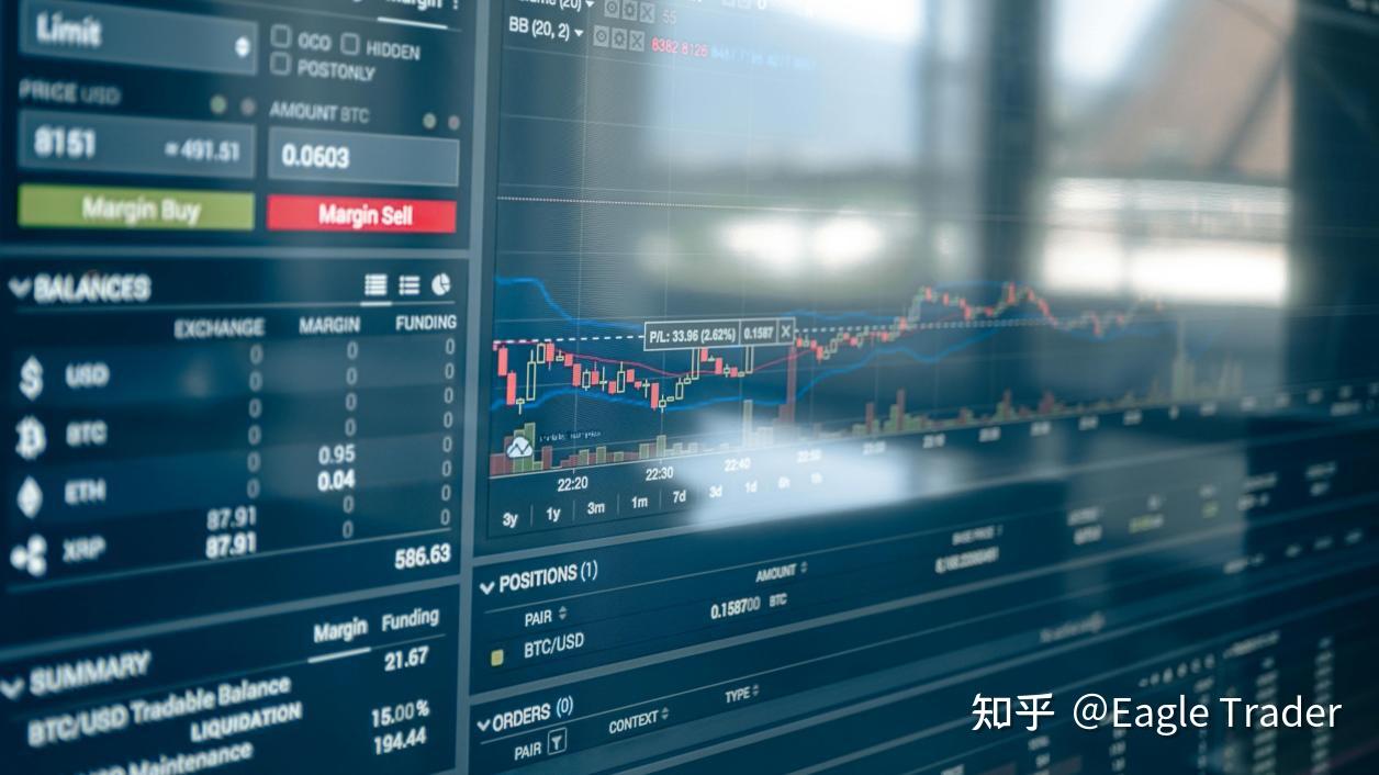 从考试到月入80%分润,他如何用“1%风险控制”稳步盈利?