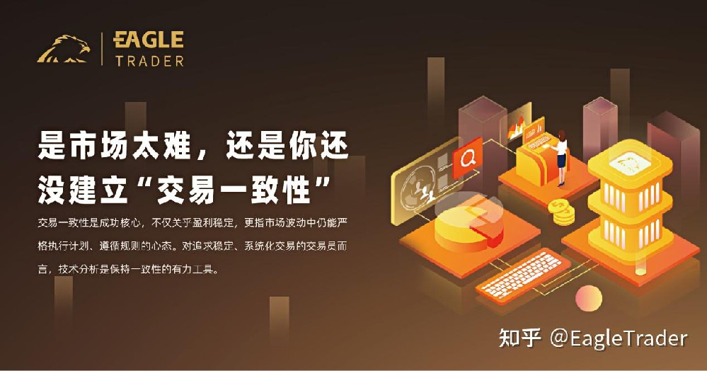 是市场太难,还是你还没建立“交易一致性”?